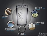 哪种净水器最好 净水器品牌推荐