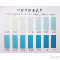甲醛测量方法 揭开甲醛神秘面纱