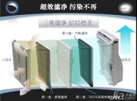 空气净化器原理有用吗 空气净化器好不好