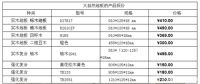大自然地板多少钱 选购时注意事项