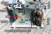 有空调外机安装流程吗 外机安装四大隐患