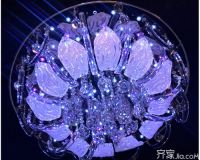 最新led厂家排名震撼来袭！