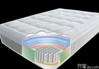幻知曲床垫好不好     床垫选购技巧让你拥有健康睡眠