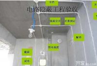 家装水电改造价格 不该省时千万不要省