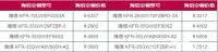 海信空调怎么样 海信空调价格表
