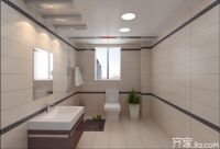 友邦集成吊顶怎么样 友邦集成吊顶价格
