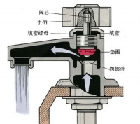 常见的水龙头漏水维修方法大全 解决水龙头漏水有妙招