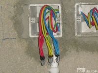 装修时“可省”与“不可省”