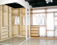 小编解析：衣柜的板材