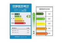 空调能效等级是什么意思 空调能效等级越高越好吗