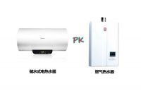燃气热水器与电热水器哪个好 电热水器PK燃气热水器