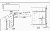 买橱柜怎样最省钱？四类计价方式大PK