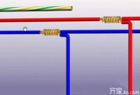 怎样查家庭电线短路 家庭电线短路怎么办