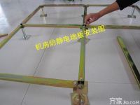 家装课堂:防静电地板安装方法 静电对人体到底有没有害处
