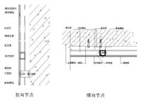 家装选修课堂:装饰板墙面施工工艺 如何选择护墙装饰板