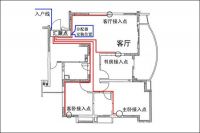 家庭配电箱接线图解 家用配电箱安装方法