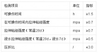 我想了解下，抗裂砂浆的标准，如压折比是多少