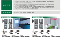 家庭装修卫生间防水应该怎么做？具体流程是什么样的呢？