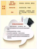 上海垃圾分类怎么分 上海垃圾分类查询方法