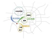 没有不可能！万科再次刷新城市墅居想象