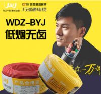 新房装修那点事（一） 怎样选择家装电线