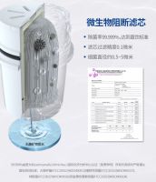 当心！ 你买到的可能是一款假净水壶