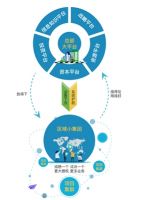 从三获“最佳雇主” 看旭辉高质量发展的人才逻辑