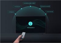 “世界电视日”话发展：8K时代下电视形态变化几何