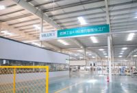 米兰之窗年终高端系统门窗投资者峰会圆满结束