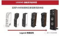 Polk Audio传奇L800 HIFI音箱技术解析