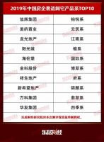 旭辉集团入榜2019年中国房企产品系品牌价值100强