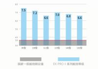 听说家用中央空调价格逆天？相信了你就......