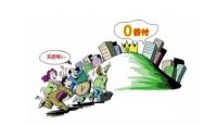 0首付购房中介犯法吗 零首付购房注意什么