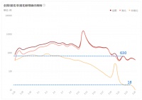 澳洲小树熊 | 让健康的“轻奢华”成为日常，安全不止于“新时尚”