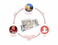 适应新消费趋势，桔至生活从场景切入做“生活方式平台”