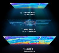 高端电视市场迎来新宠，TCL C8大屏电视用硬核画质carry全场