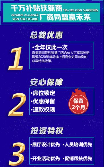 全球多国股市熔断！生意还好做吗？