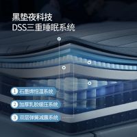 床垫到底怎么选？芝华仕来告诉你！