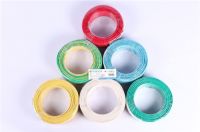 国内一线品牌的电线 家装电线贵不贵