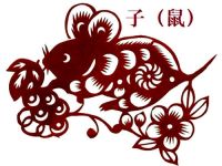 2020年属鼠的是什么命 2020年属鼠人佩戴什么好