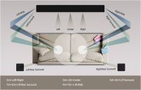 有意义的设计：三星8K电视创新音效科技，打造身临其境的听觉盛宴