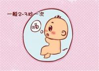 胎儿打嗝什么感觉 胎儿打嗝是什么引起的