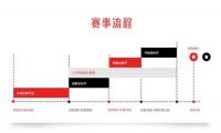 设计头条年鉴榜（2019）TOP DESIGN 100 榜单揭晓！