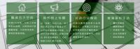 据说有野心的企业都有自己的研究院