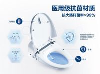 箭牌家居集团荣获日本抗菌制品技术协会（SIAA）认证
