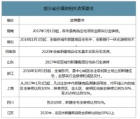 大宗业务成为家居企业核心增长点，箭牌家居定制如何脱颖而出