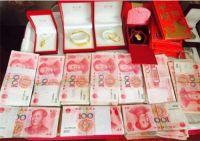 结婚彩礼钱离婚怎么算 女方收了彩礼要回礼吗