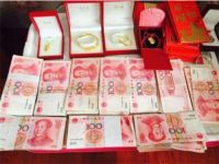结婚彩礼钱离婚怎么算 女方收了彩礼要回礼吗