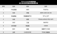 设计师招募|突破瓶颈?快来用AMD“超级电脑”为设计加速度?