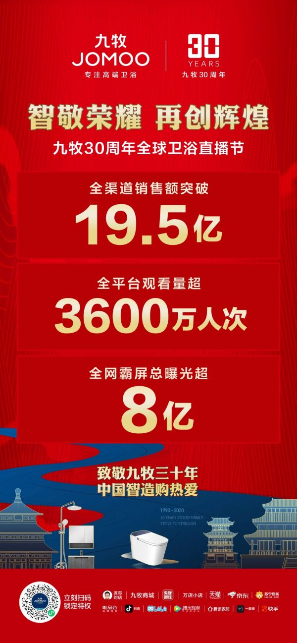 中国速度中国力量，九牧一场直播狂揽19.5亿！